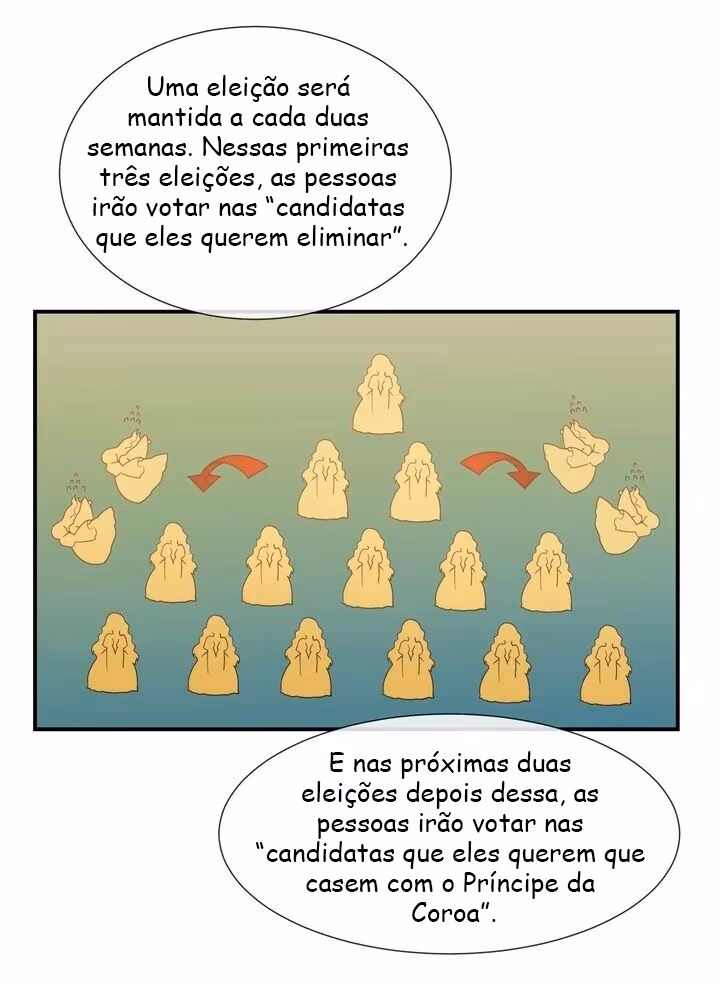 Cap 2 página 11