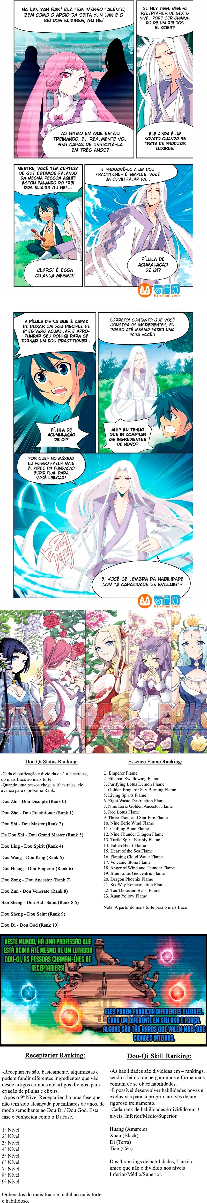 Cap 12 página 3