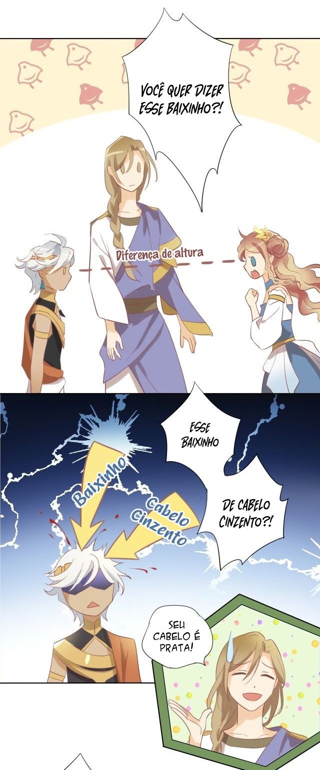 Cap 1 página 40