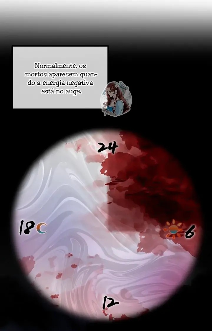 Cap 4 página 23