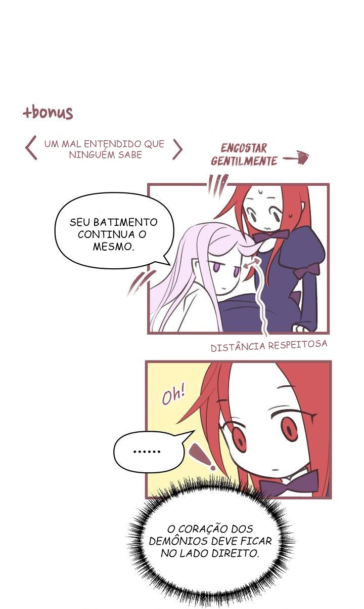 Cap 3 página 58