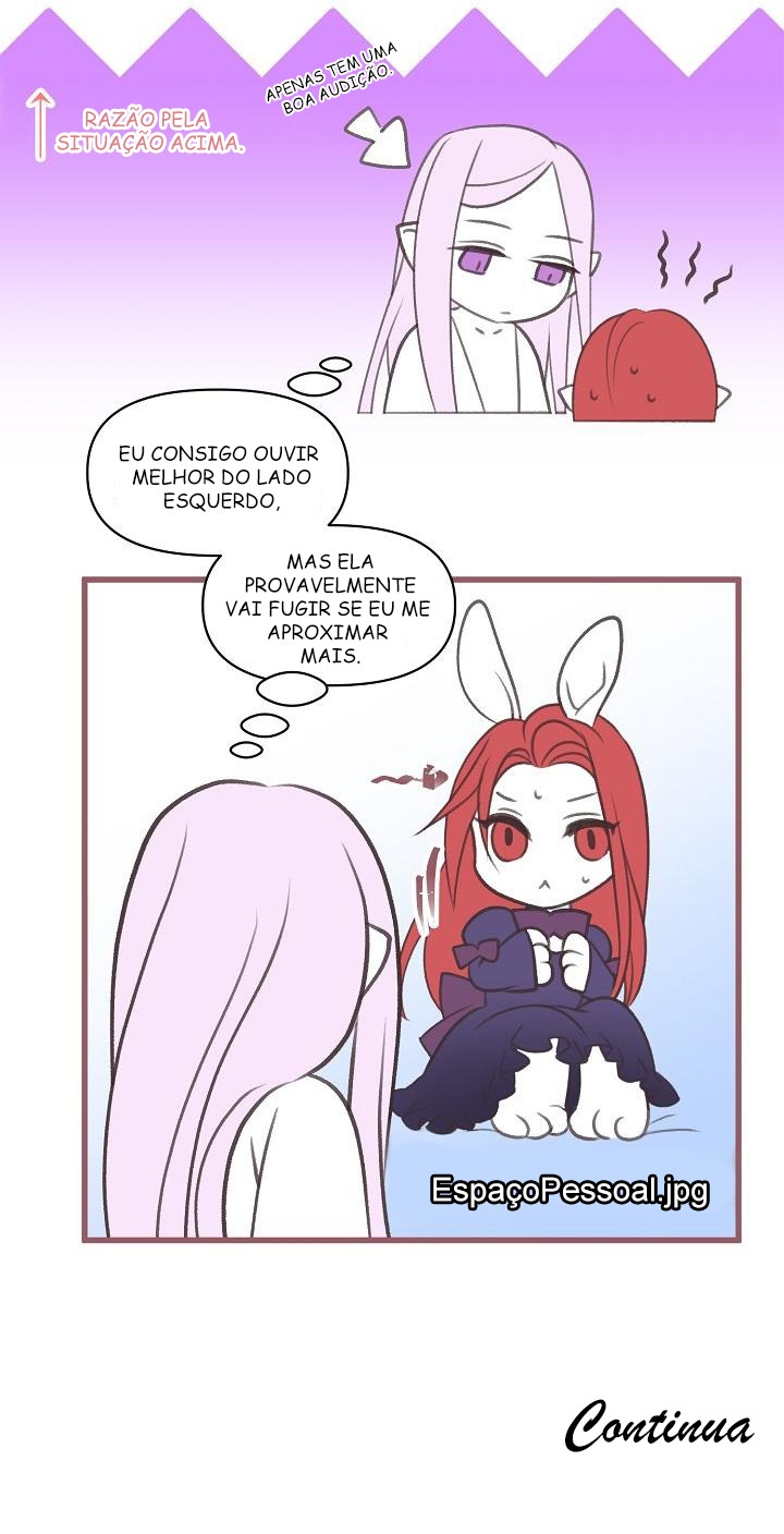 Cap 3 página 59