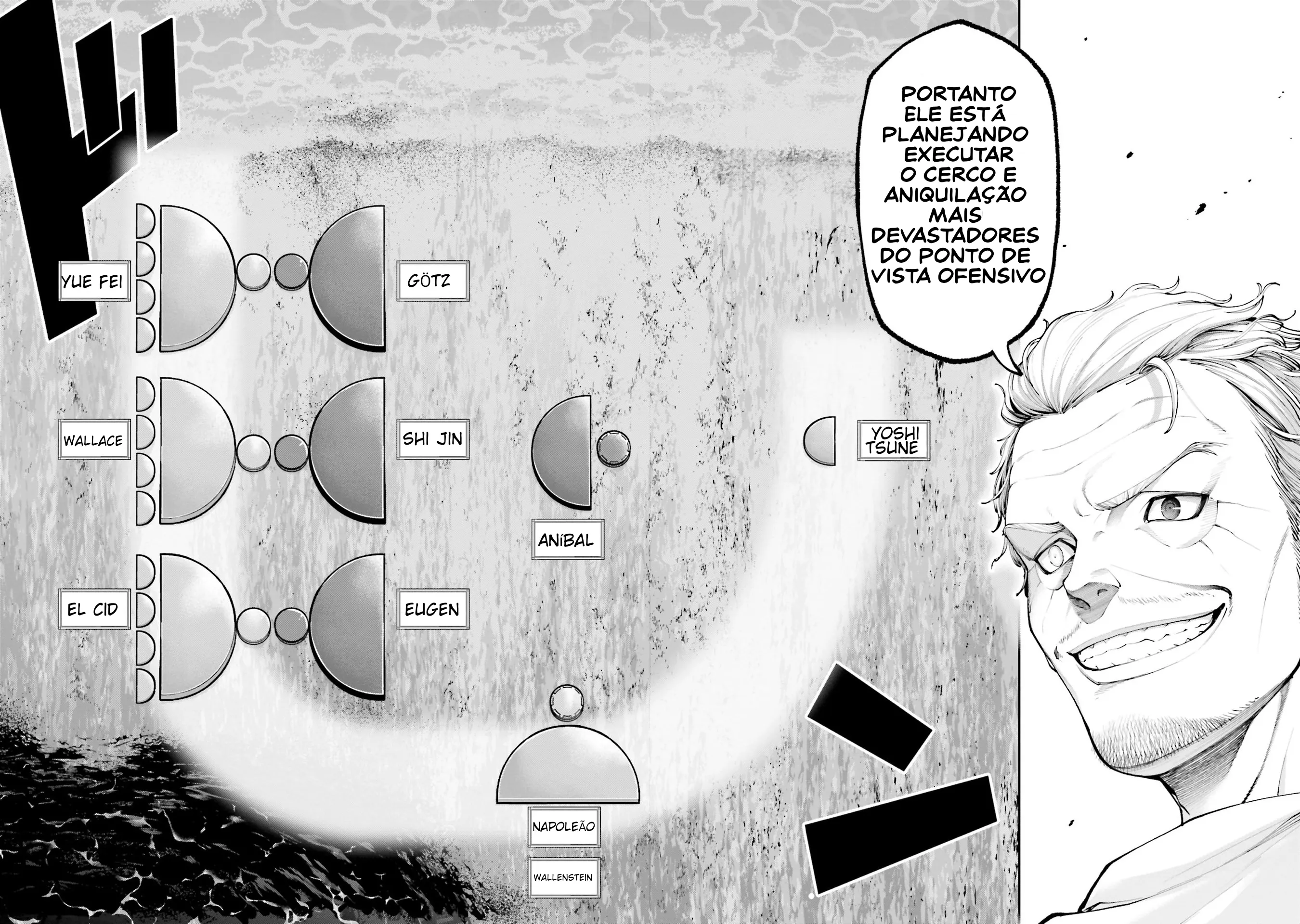 Cap 13 página 34