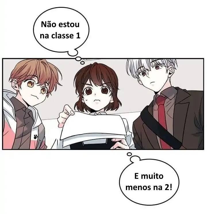 Cap 3 página 58