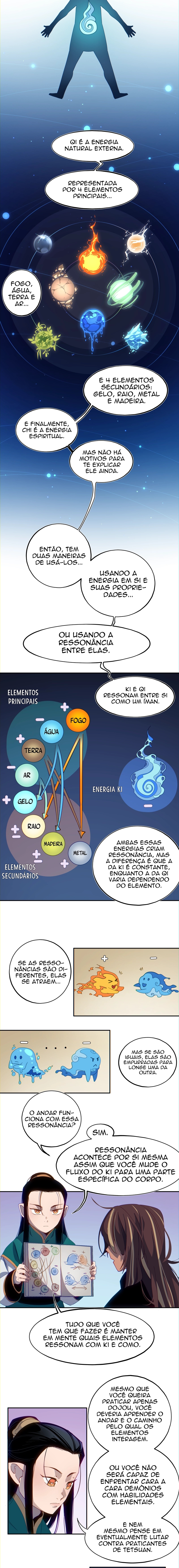 Cap 7 página 4