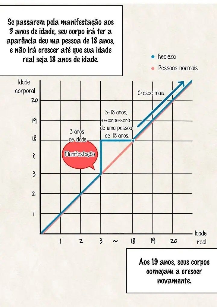 Cap 8 página 25