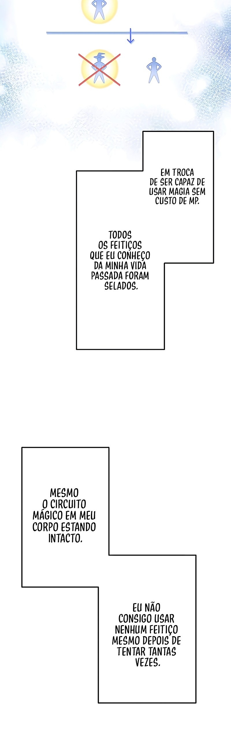 Cap 2 página 3