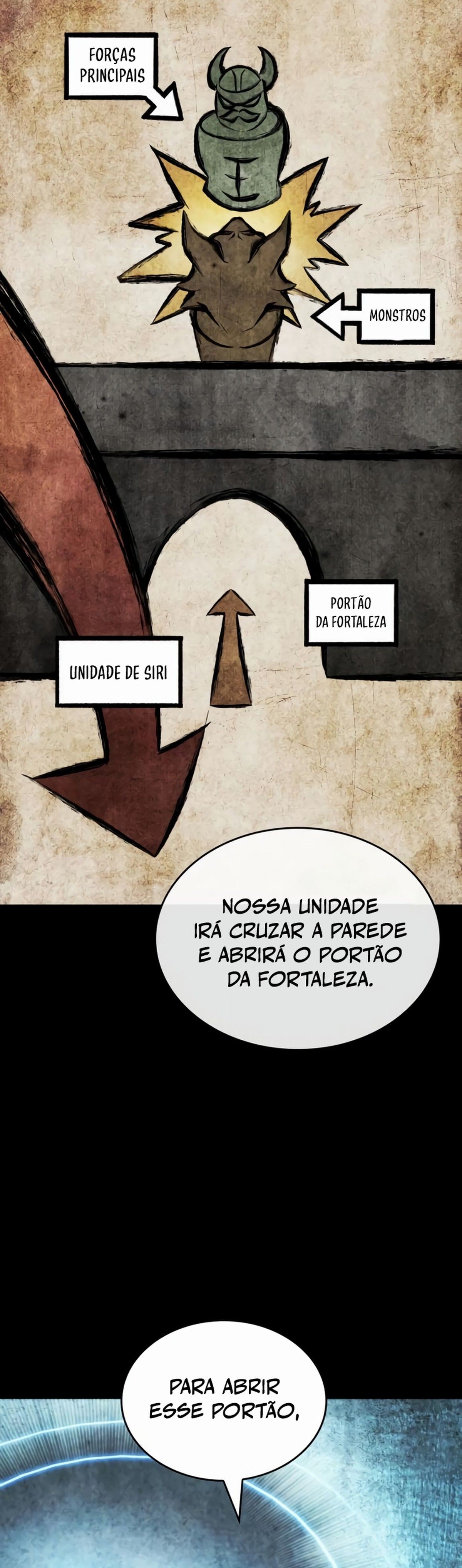 Cap 7 página 14