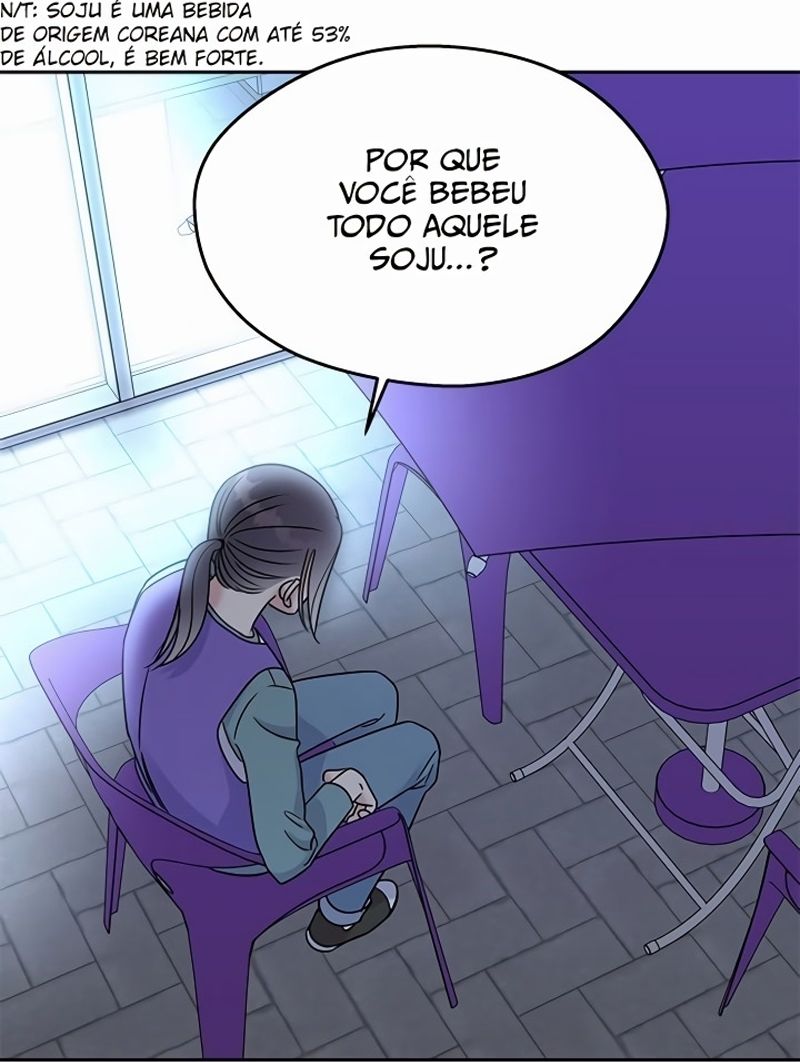 Cap 10 página 99