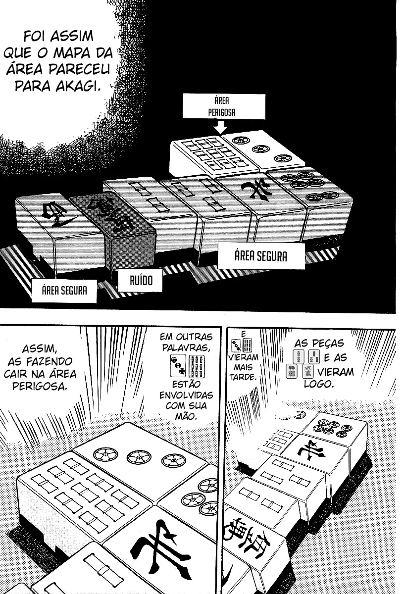 Cap 7 página 13