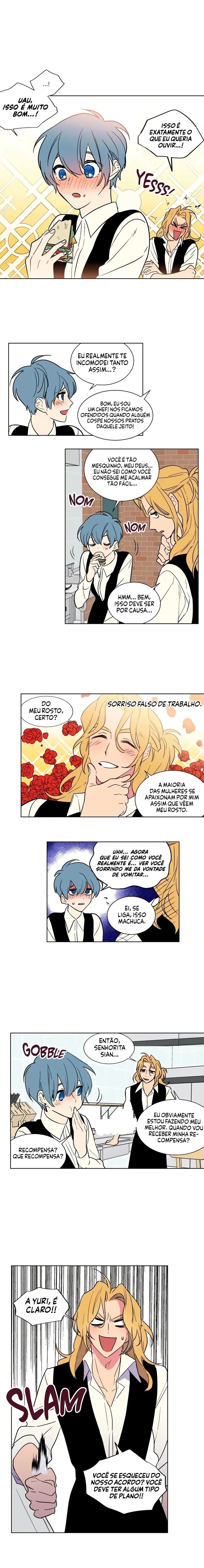 Cap 12 página 7
