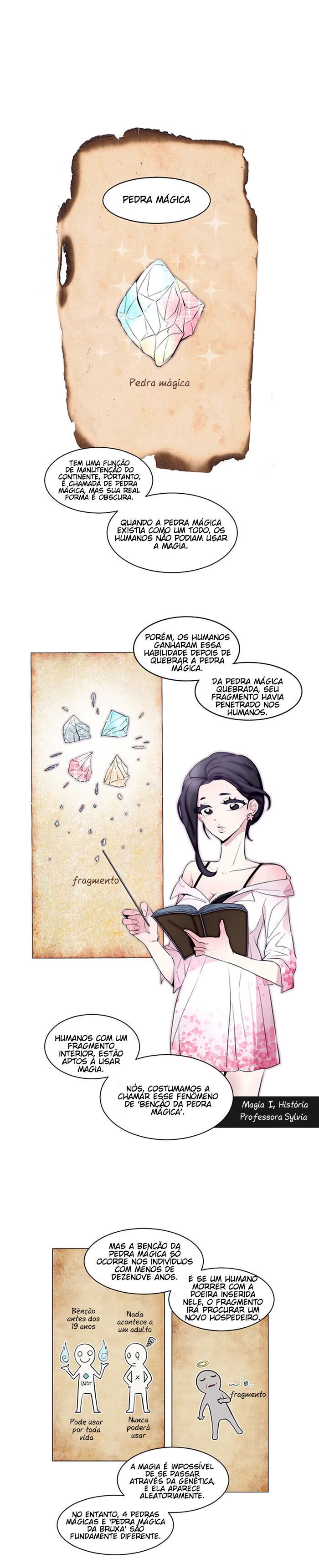 Cap 10 página 7