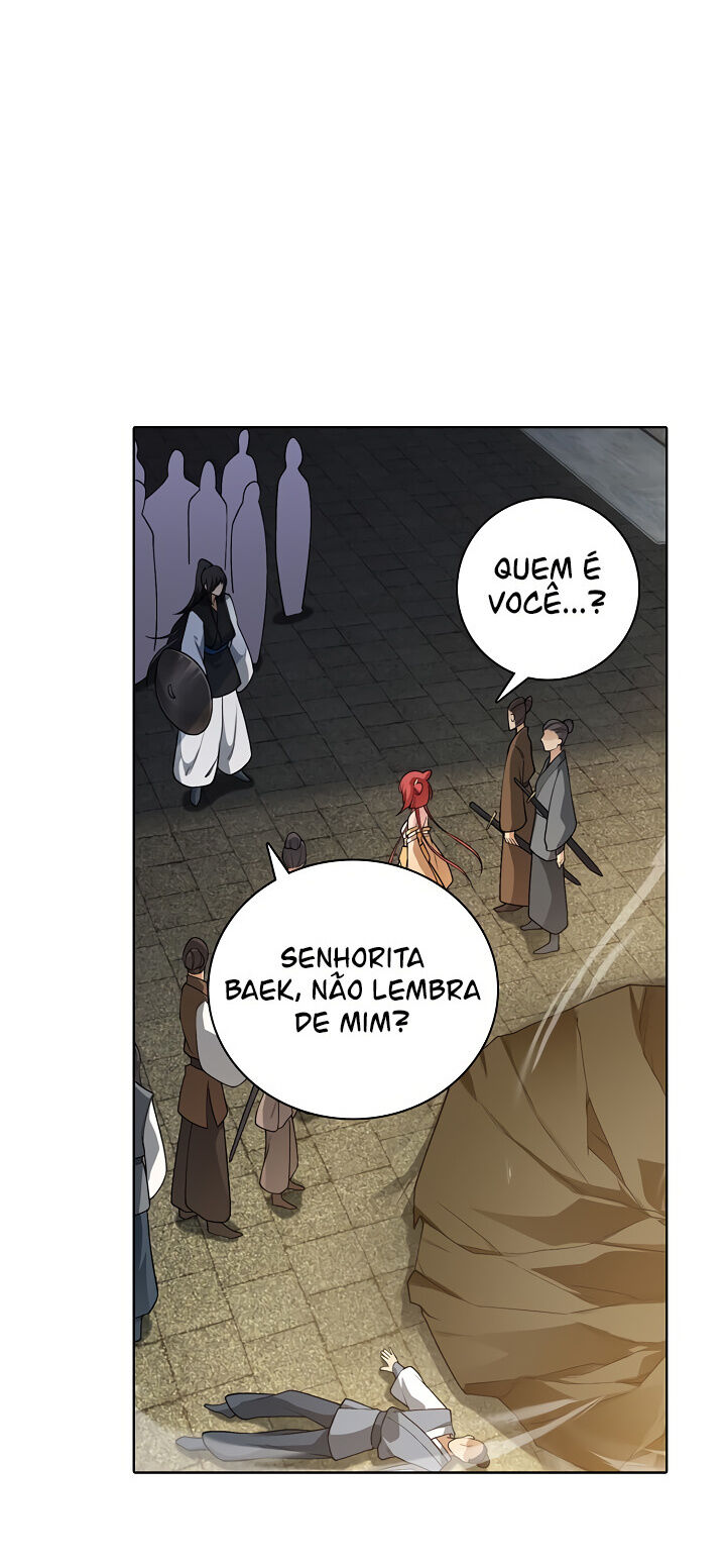 Cap 7 página 21