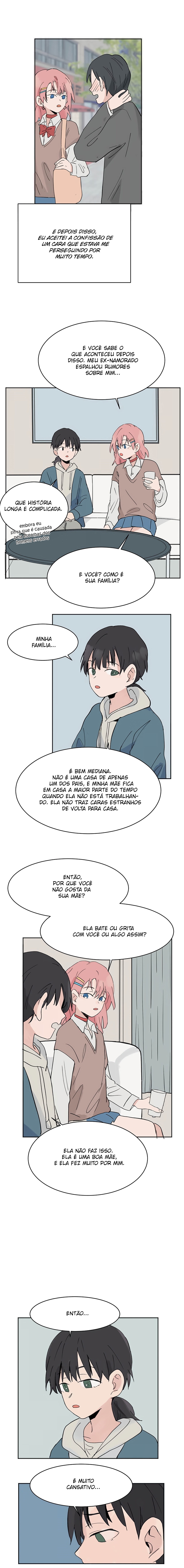 Cap 4 página 7