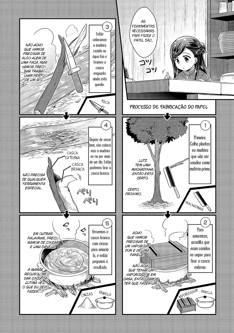 Cap 13 página 6