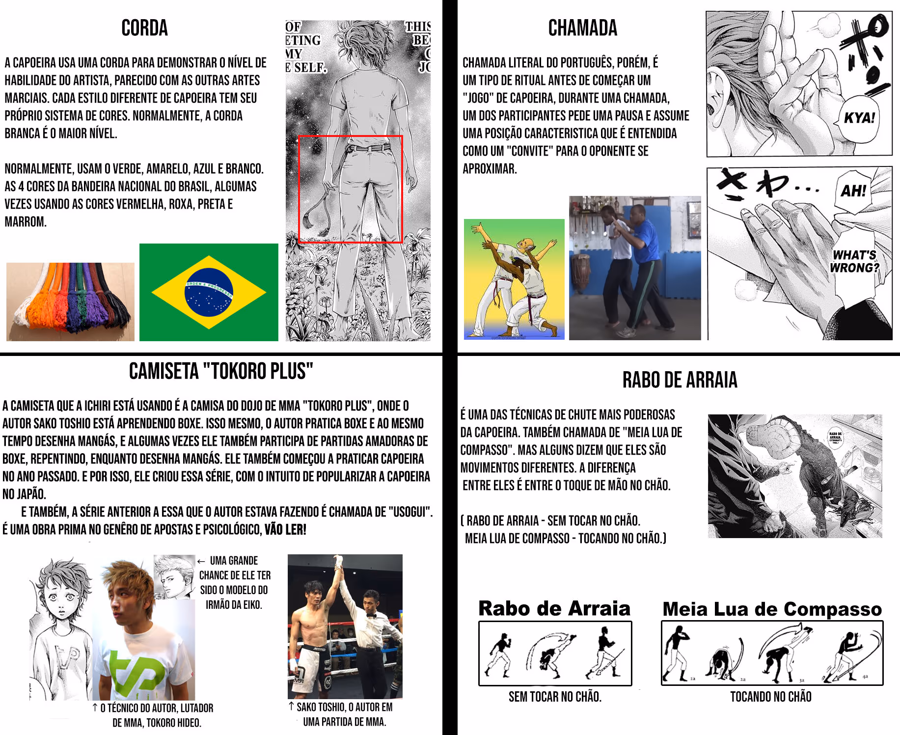 Cap 1 página 54