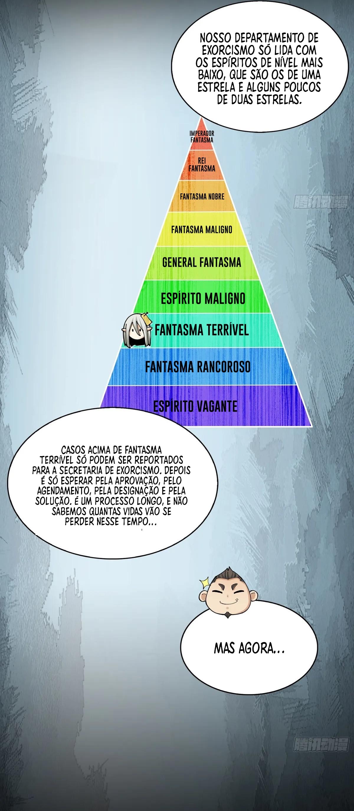 Cap 6 página 9