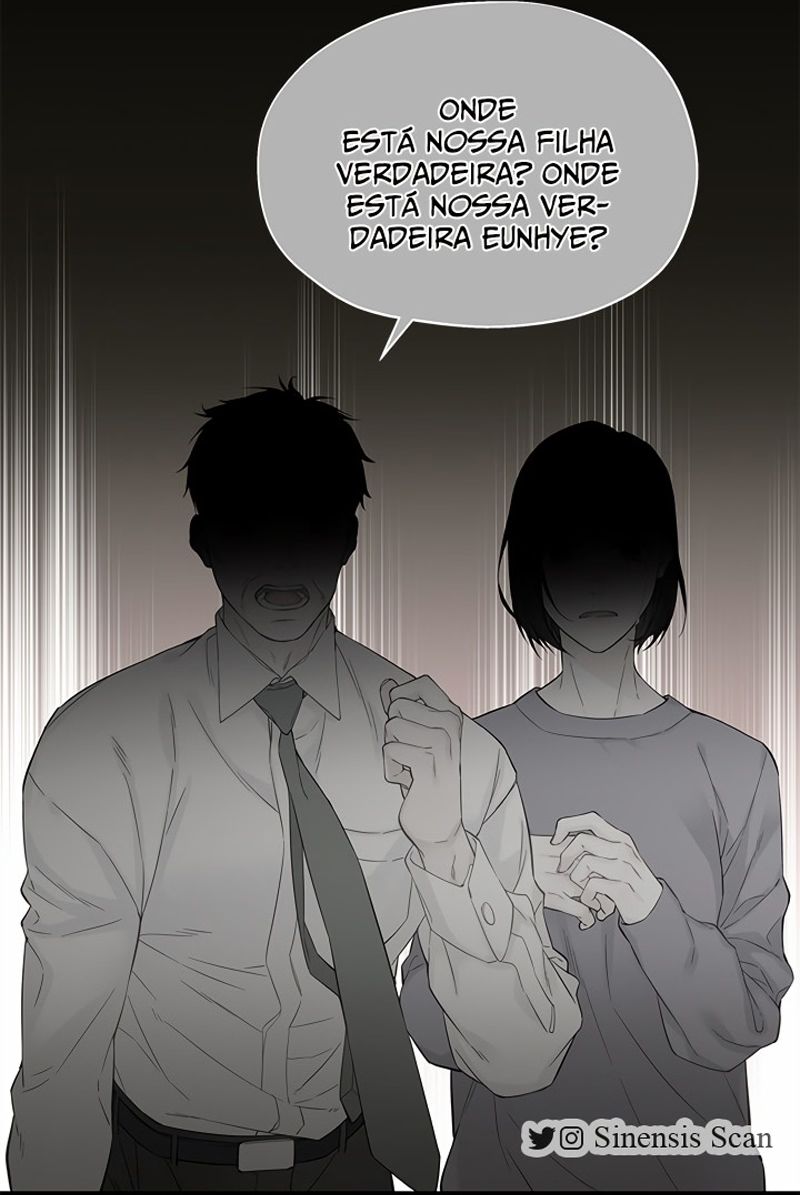 Cap 2 página 88