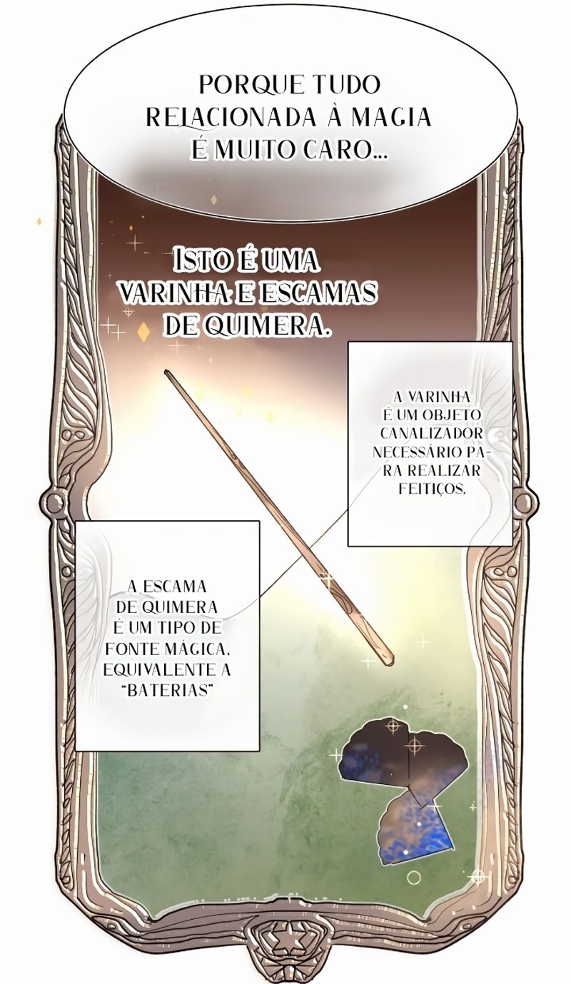 Cap 1 página 34