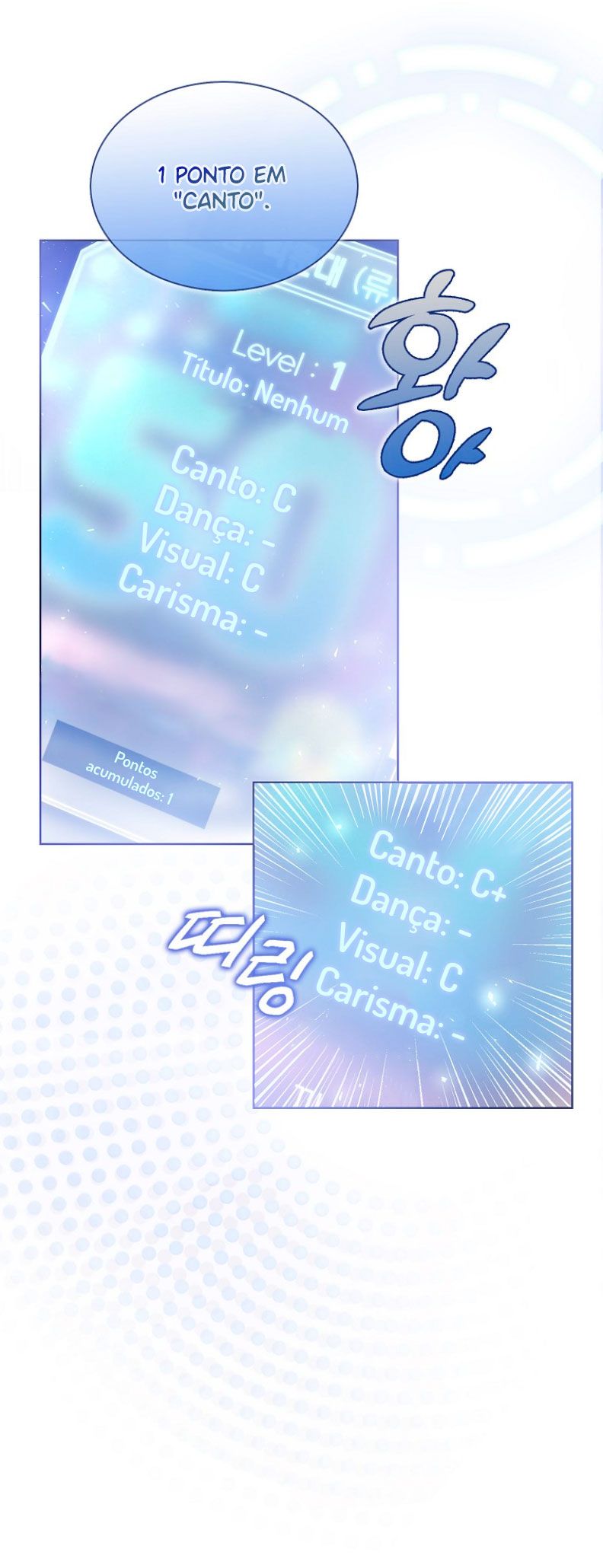 Cap 2 página 29