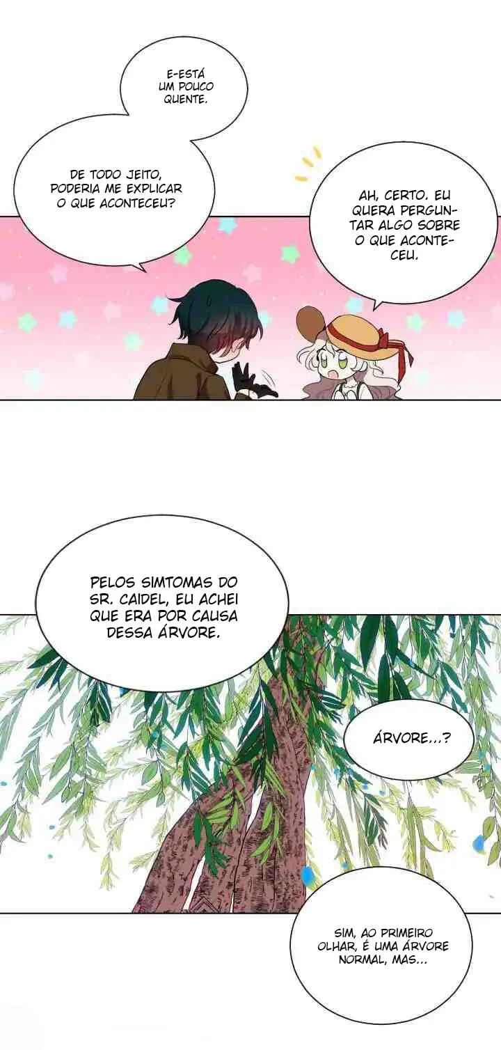 Cap 3 página 15
