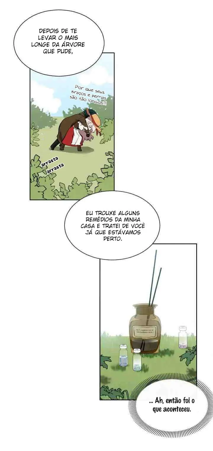 Cap 3 página 17