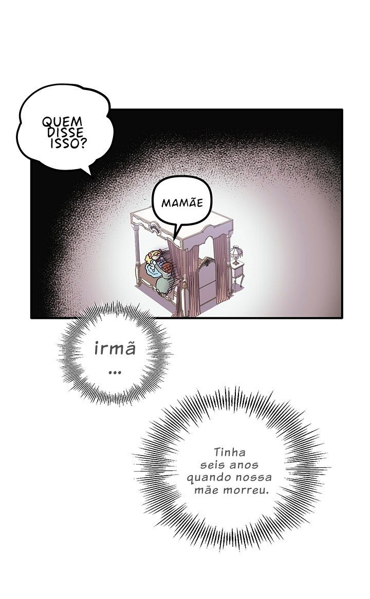 Cap 2 página 61