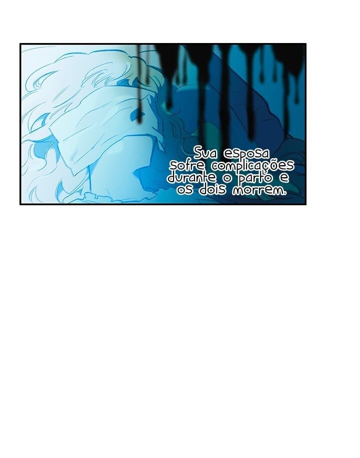 Cap 3 página 66