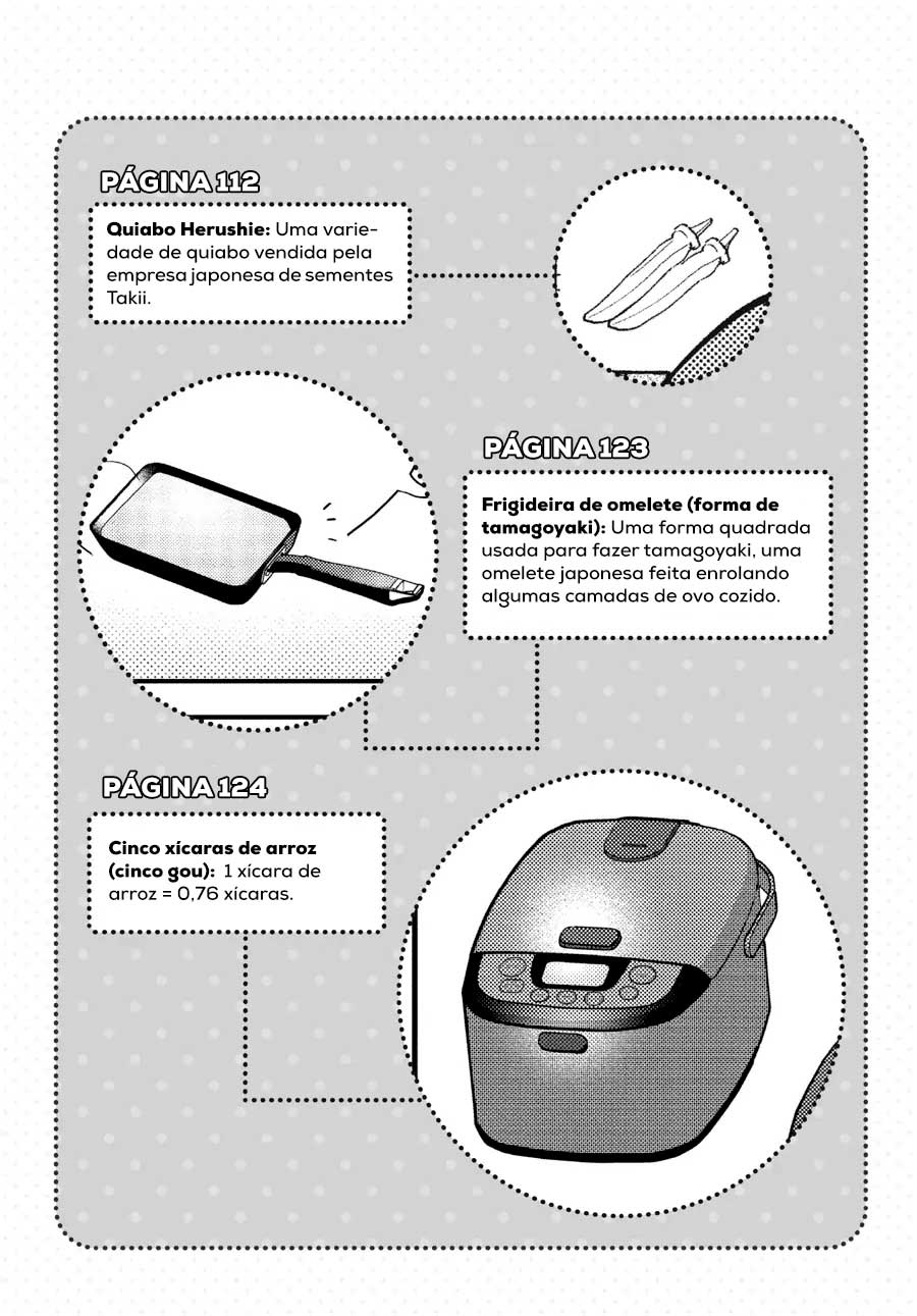 Cap 9.5 página 16