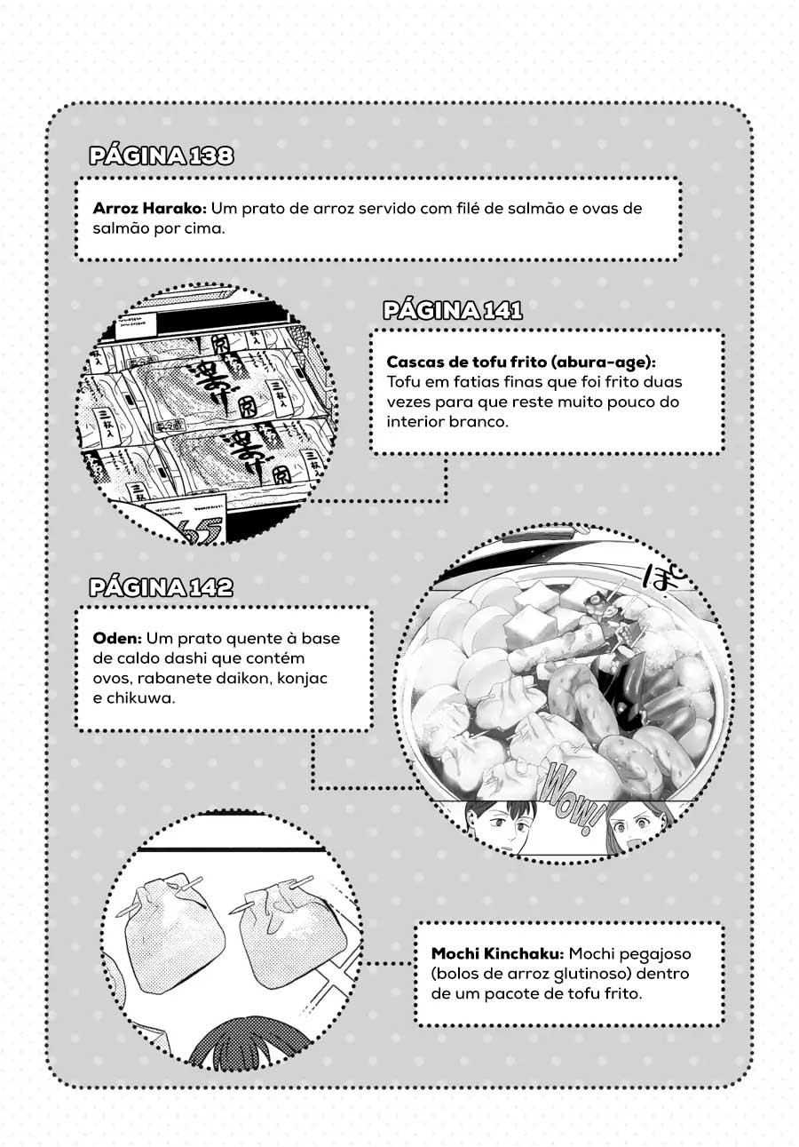 Cap 9.5 página 17