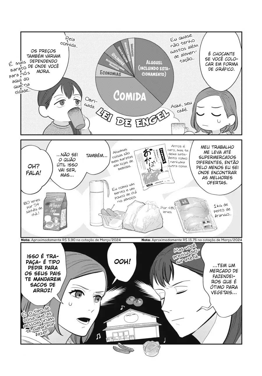 Cap 3 página 10