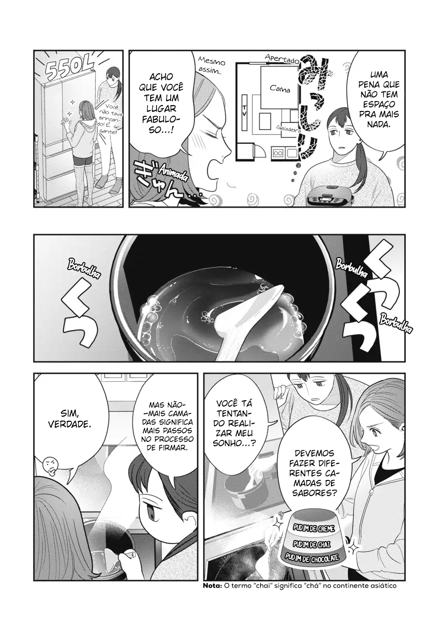 Cap 8 página 7