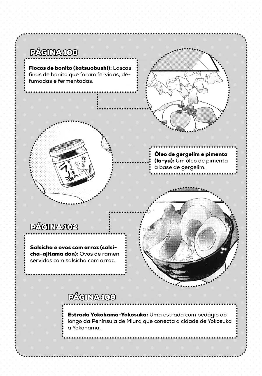 Cap 9.5 página 15