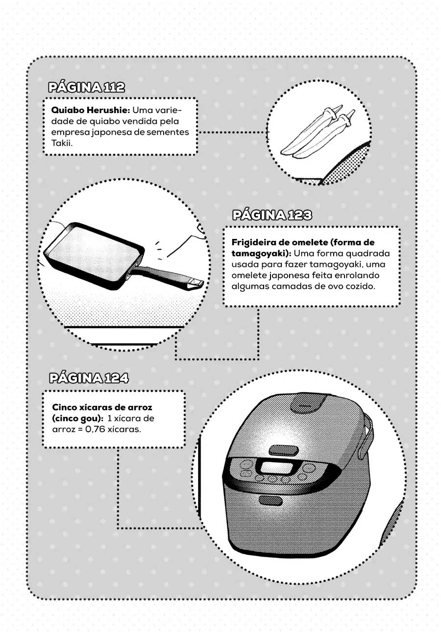 Cap 9.5 página 16