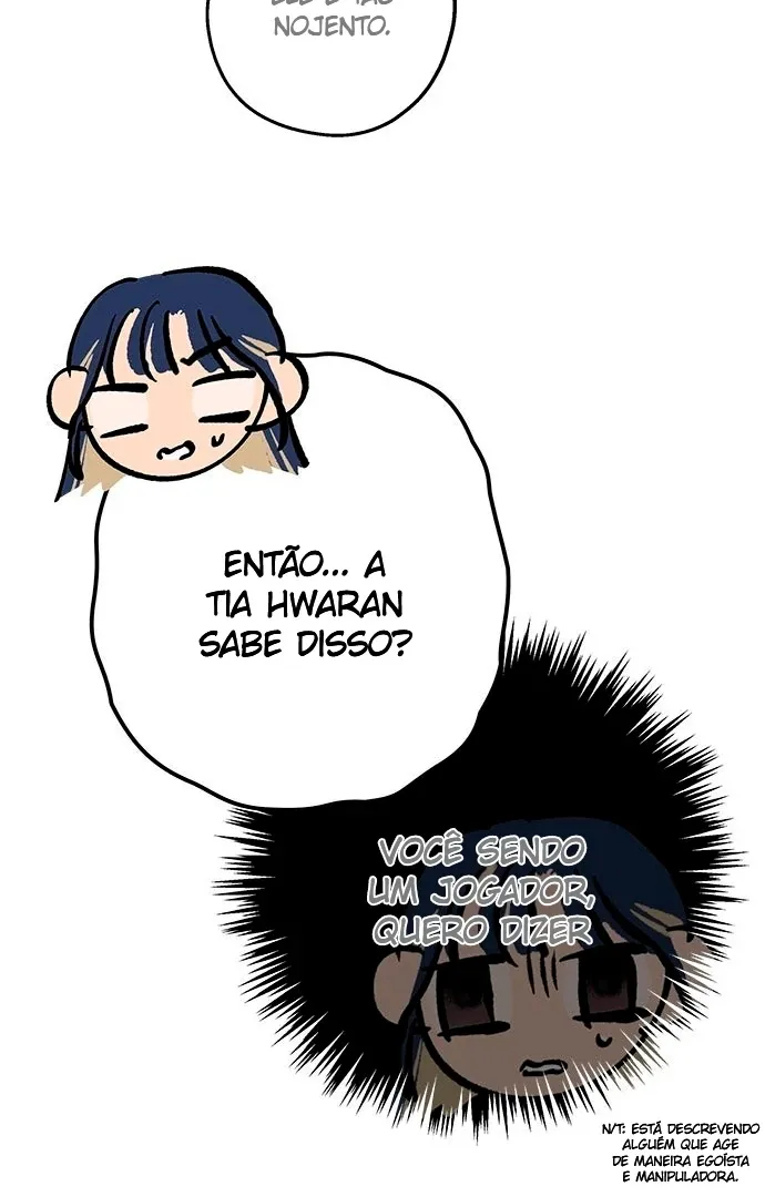 Cap 7 página 27