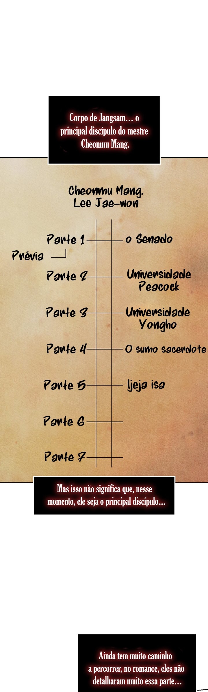 Cap 1 página 47