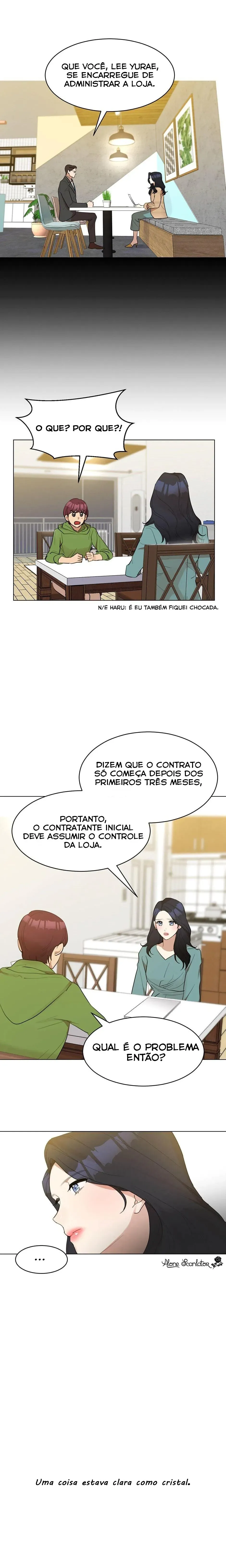 Cap 12 página 7