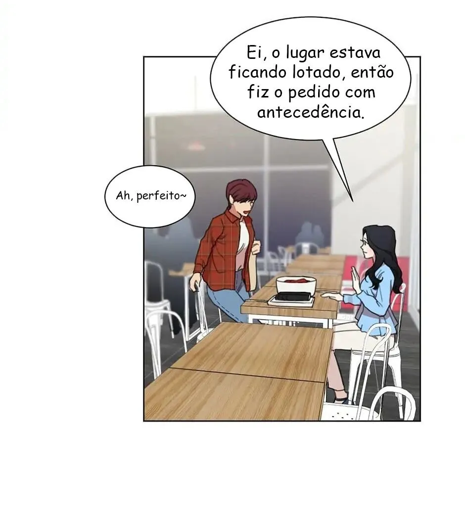 Cap 3 página 70