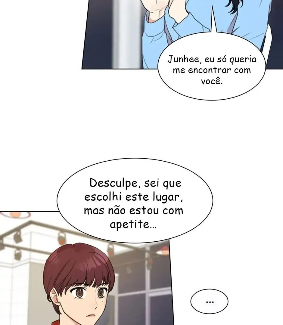 Cap 3 página 74