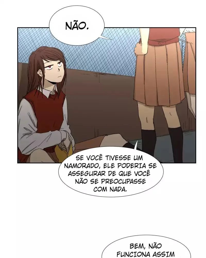 Cap 1 página 25
