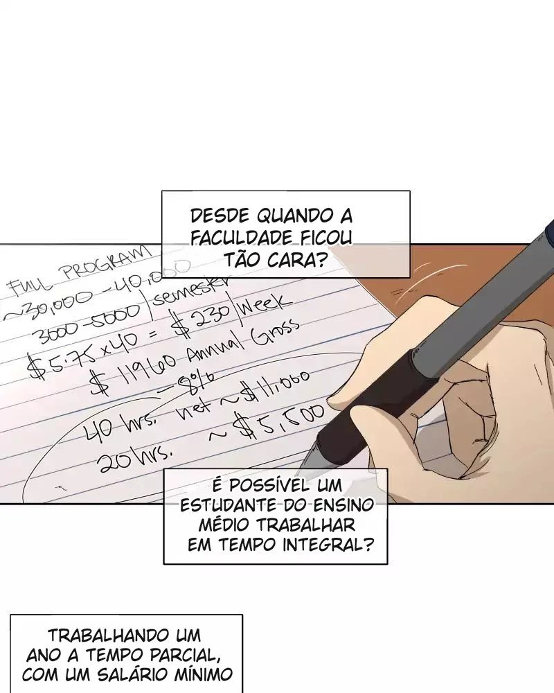 Cap 1 página 38