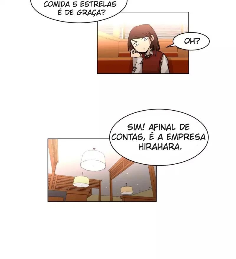 Cap 2 página 28