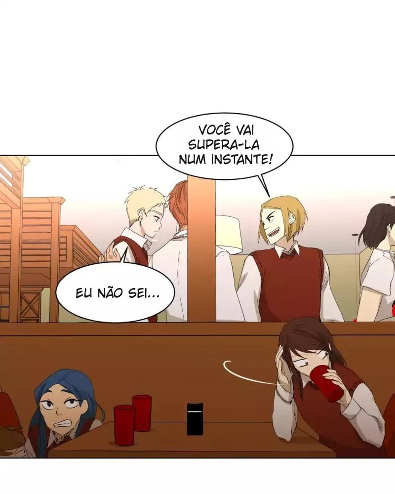 Cap 2 página 38