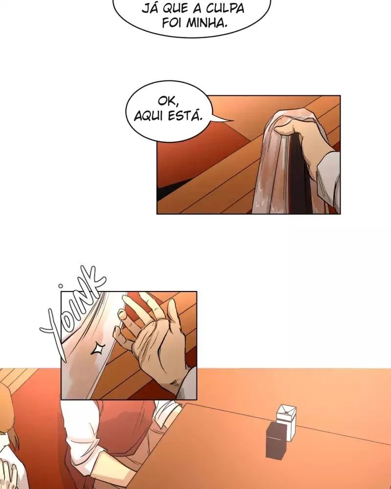 Cap 2 página 68