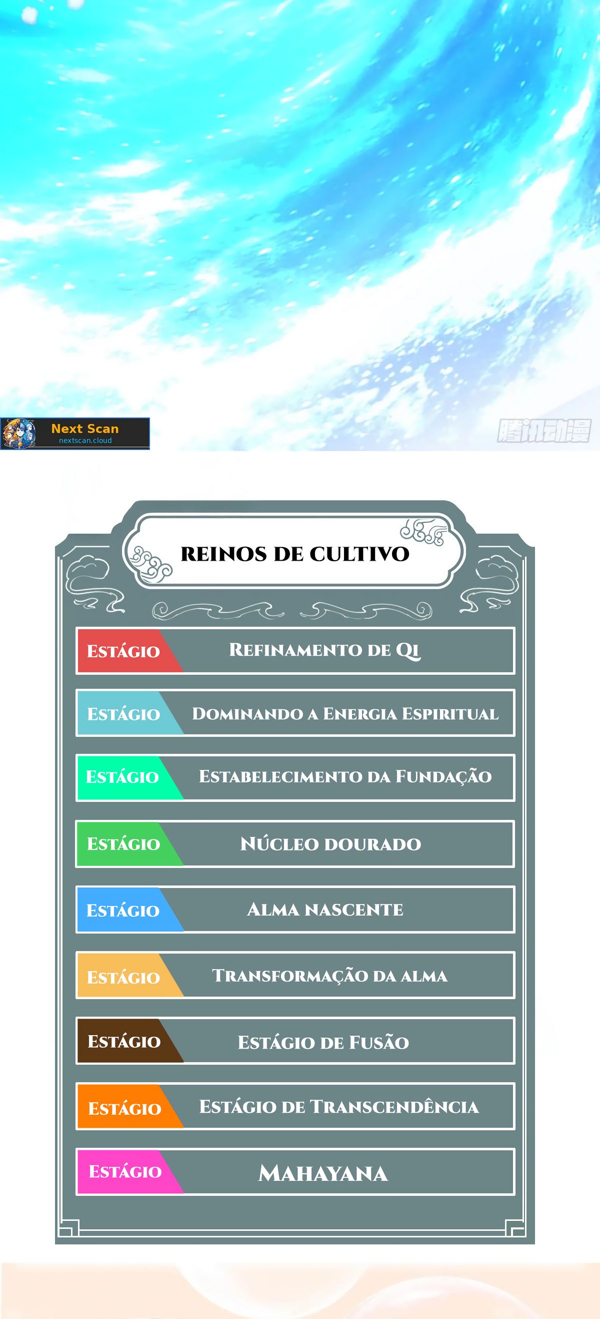 Cap 10 página 21