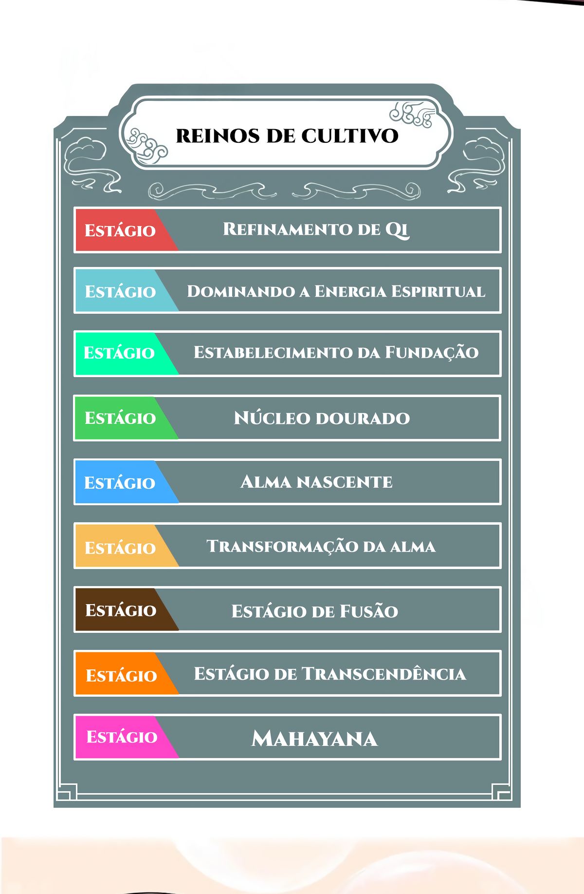 Cap 5 página 22