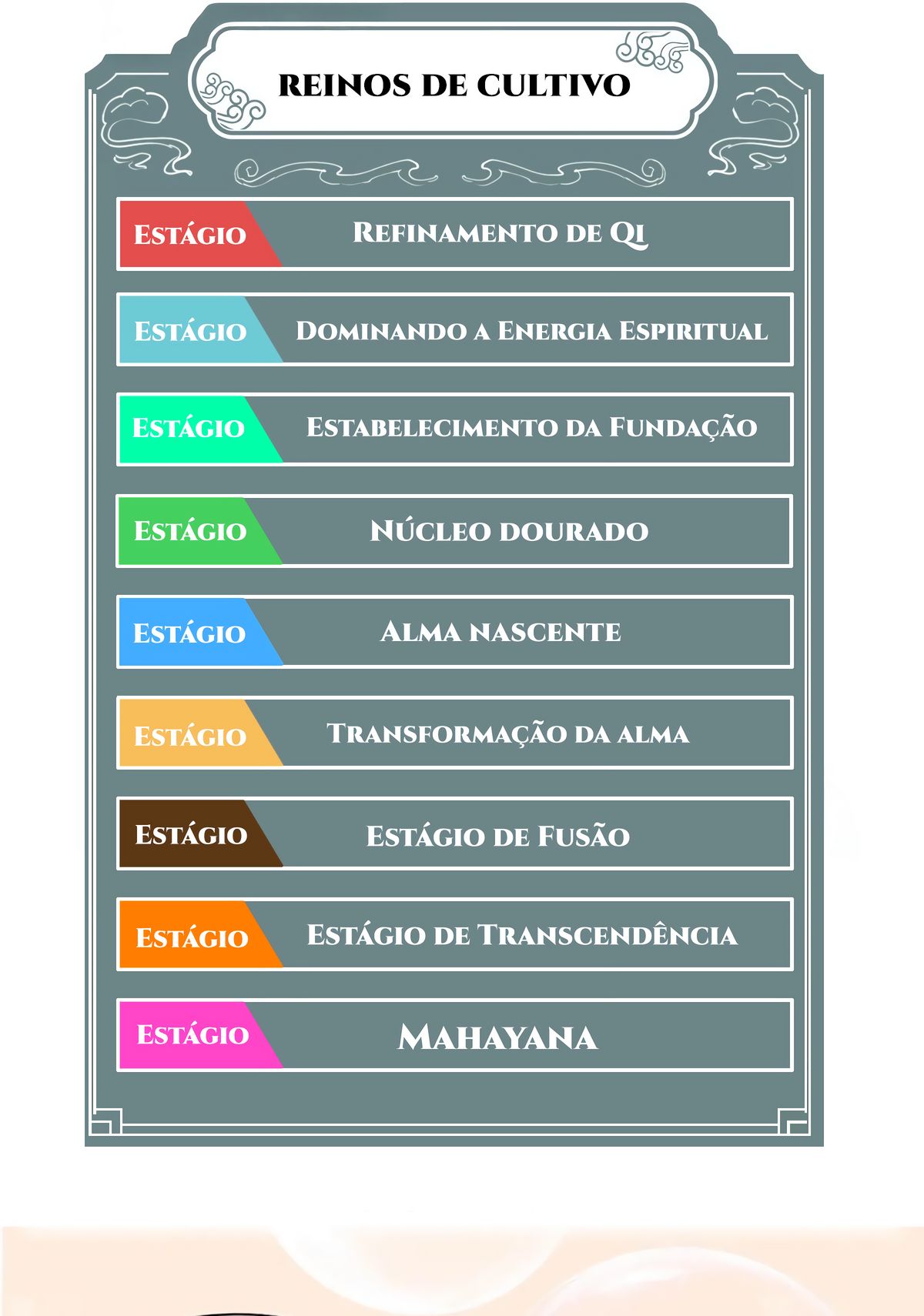 Cap 9 página 22