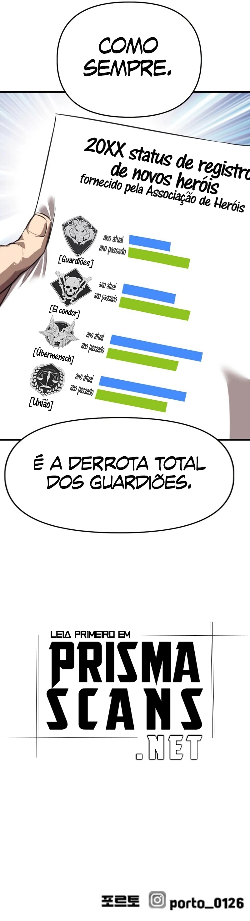 Cap 10 página 31