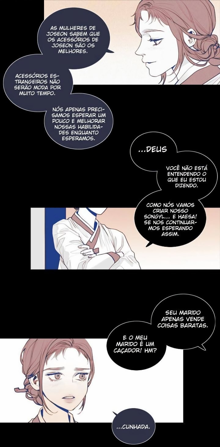 Cap 3 página 21