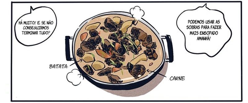 Cap 3 página 8